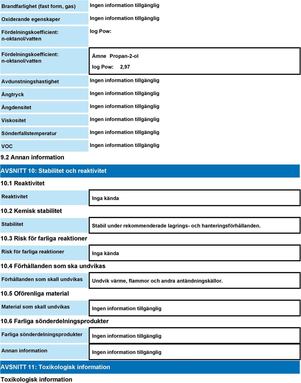 2 Kemisk stabilitet Stabilitet Stabil under rekommenderade lagrings- och hanteringsförhållanden. 10.3 Risk för farliga reaktioner Risk för farliga reaktioner Inga kända 10.