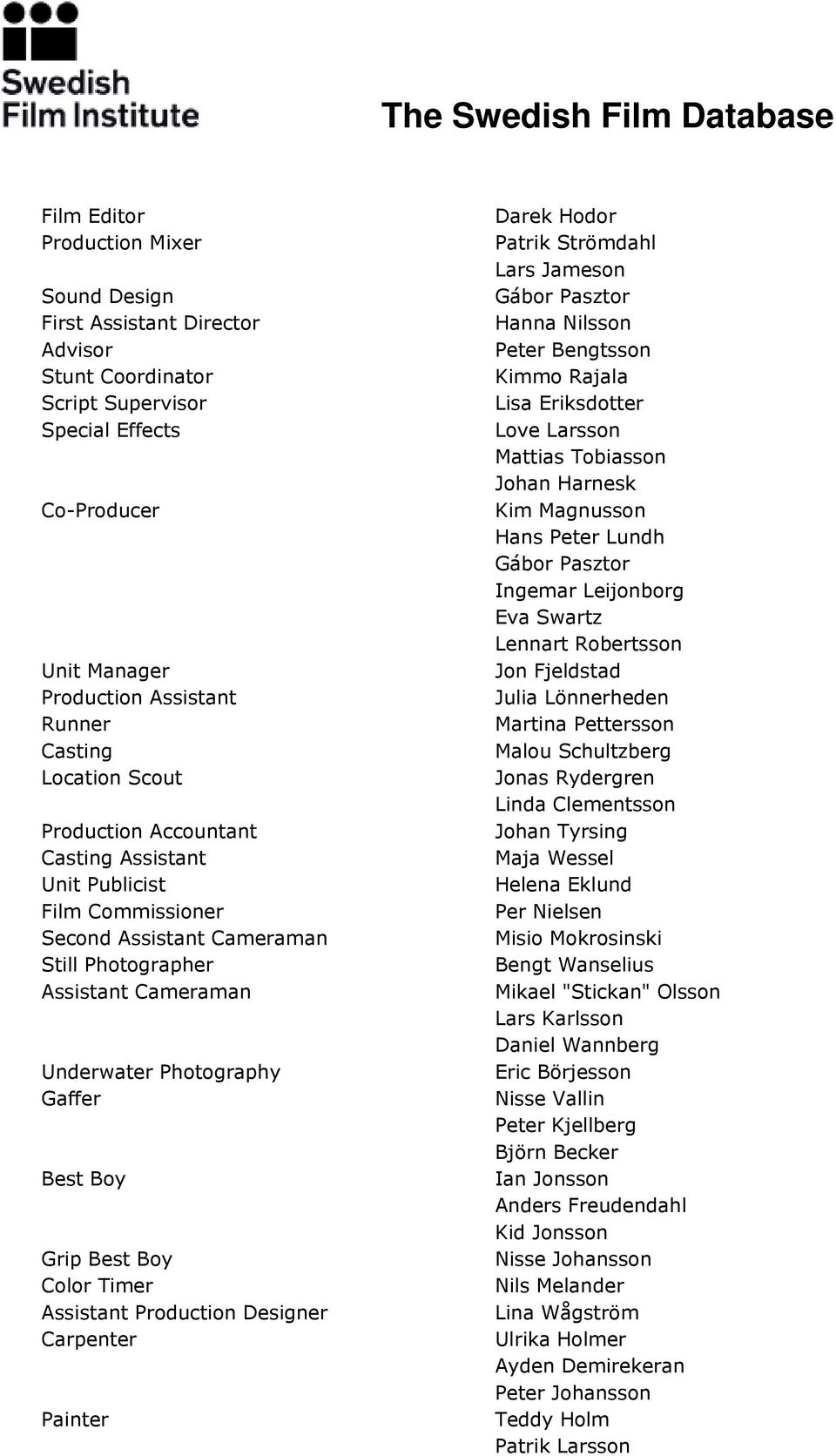 Color Timer Assistant Production Designer Carpenter Painter Darek Hodor Patrik Strömdahl Lars Jameson Hanna Nilsson Peter Bengtsson Kimmo Rajala Lisa Eriksdotter Love Larsson Mattias Tobiasson Johan