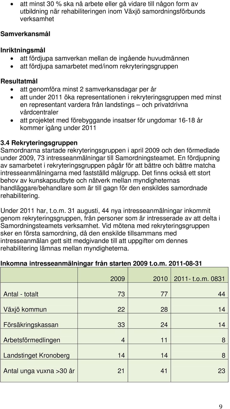 en representant vardera från landstings och privatdrivna vårdcentraler att projektet med förebyggande insatser för ungdomar 16-18 år kommer igång under 2011 3.