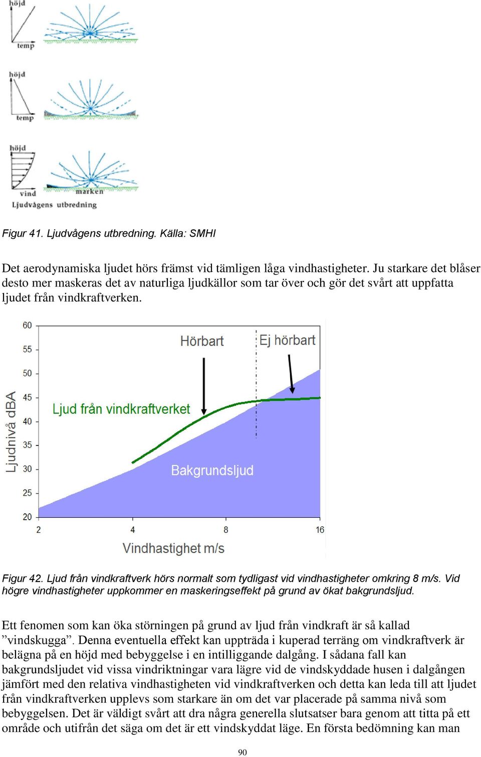 Ljud från vindkraftverk hörs normalt som tydligast vid vindhastigheter omkring 8 m/s. Vid högre vindhastigheter uppkommer en maskeringseffekt på grund av ökat bakgrundsljud.