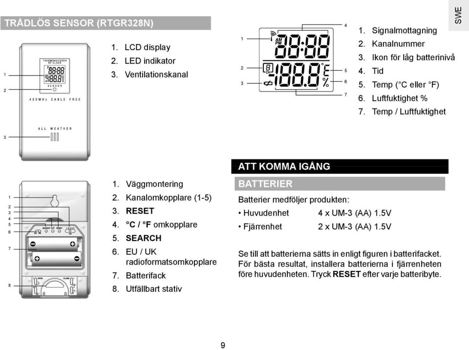 SEARCH 6. EU / UK radioformatsomkopplare 7. Batterifack 8. Utfällbart stativ BATTERIER Batterier medföljer produkten: Huvudenhet 4 x UM-3 (AA) 1.5V Fjärrenhet 2 x UM-3 (AA) 1.