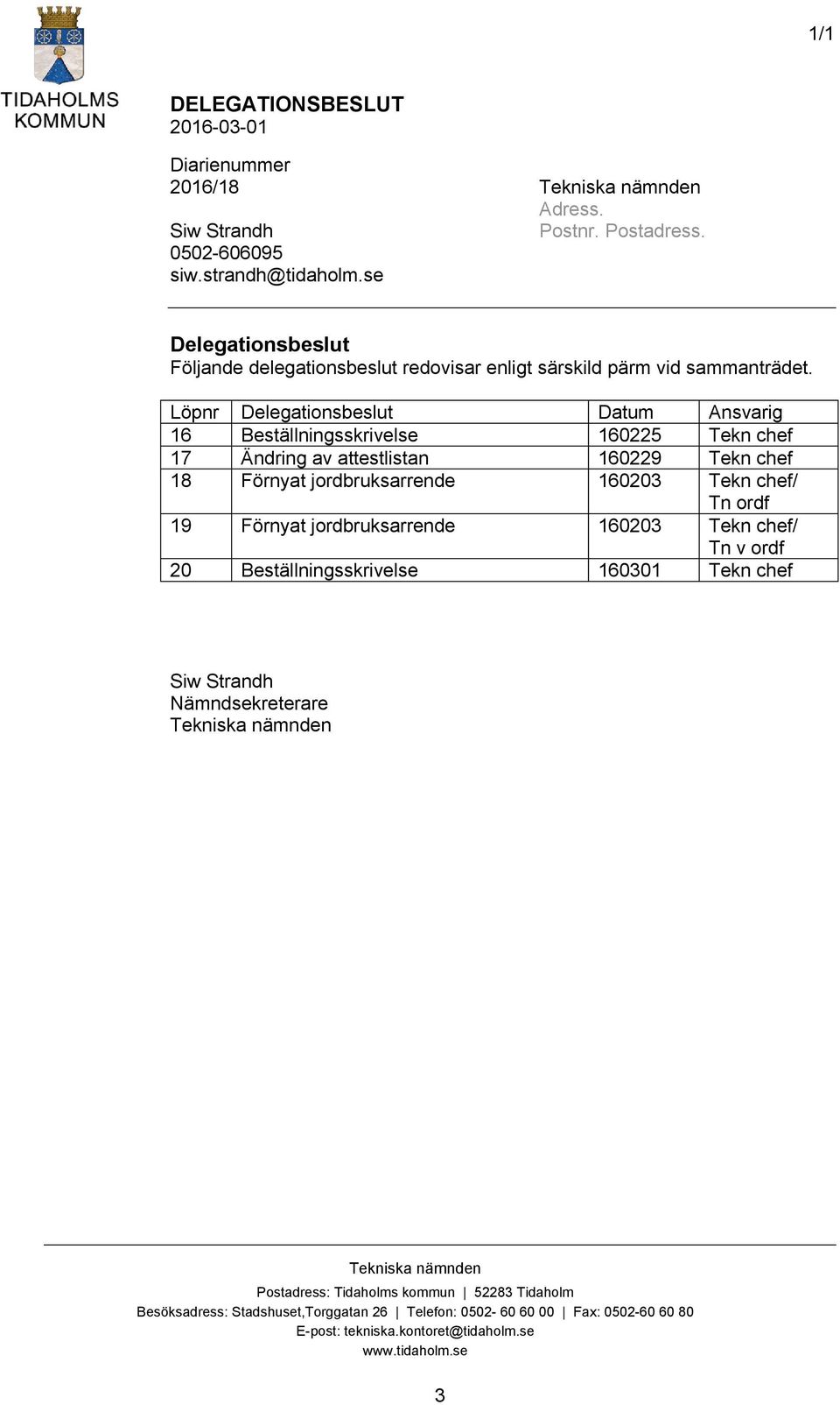 Löpnr Delegationsbeslut Datum Ansvarig 16 Beställningsskrivelse 160225 Tekn chef 17 Ändring av attestlistan 160229 Tekn chef 18 Förnyat jordbruksarrende 160203 Tekn chef/ Tn ordf 19 Förnyat