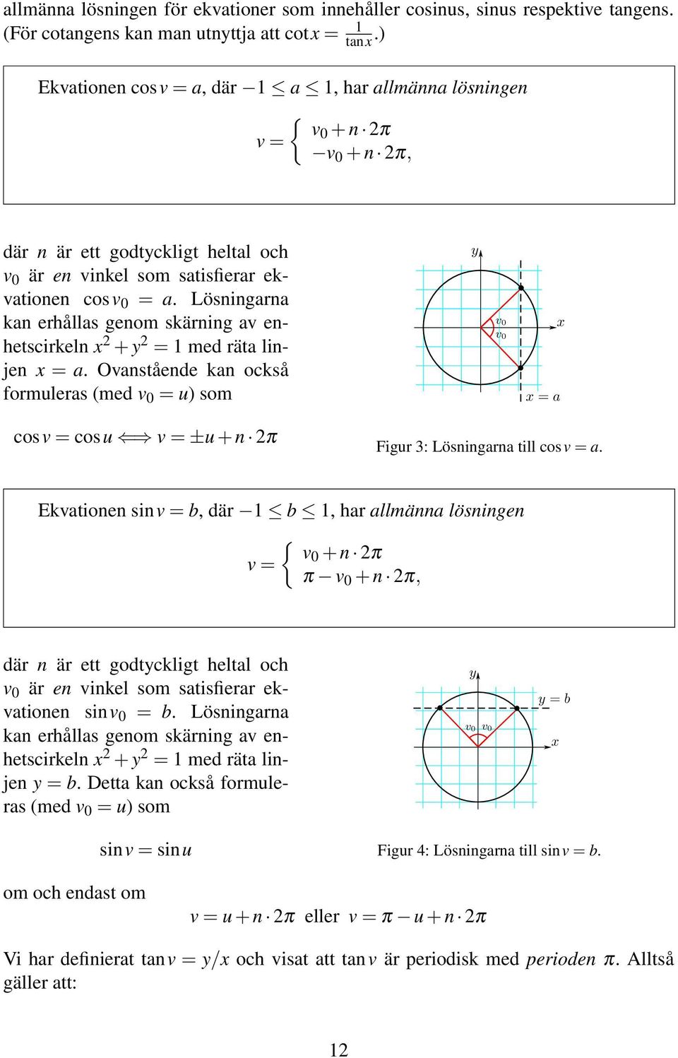 Lösningarna kan erhållas genom skärning av enhetscirkeln 2 + y 2 = 1 med räta linjen = a.