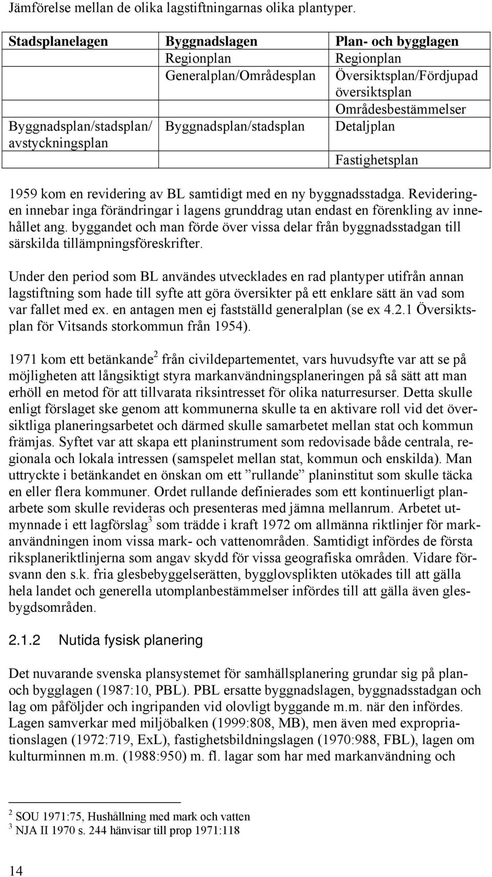 Byggnadsplan/stadsplan Detaljplan Fastighetsplan 1959 kom en revidering av BL samtidigt med en ny byggnadsstadga.