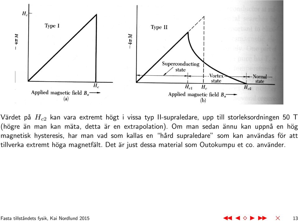 Om man sedan ännu kan uppnå en hög magnetisk hysteresis, har man vad som kallas en hård supraledare som