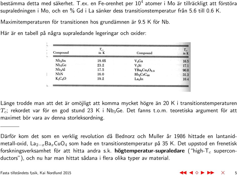 Här är en tabell på några supraledande legeringar och oxider: Länge trodde man att det är omöjligt att komma mycket högre än 20 K i transitionstemperaturen T c ; rekordet var för en god stund 23 K i