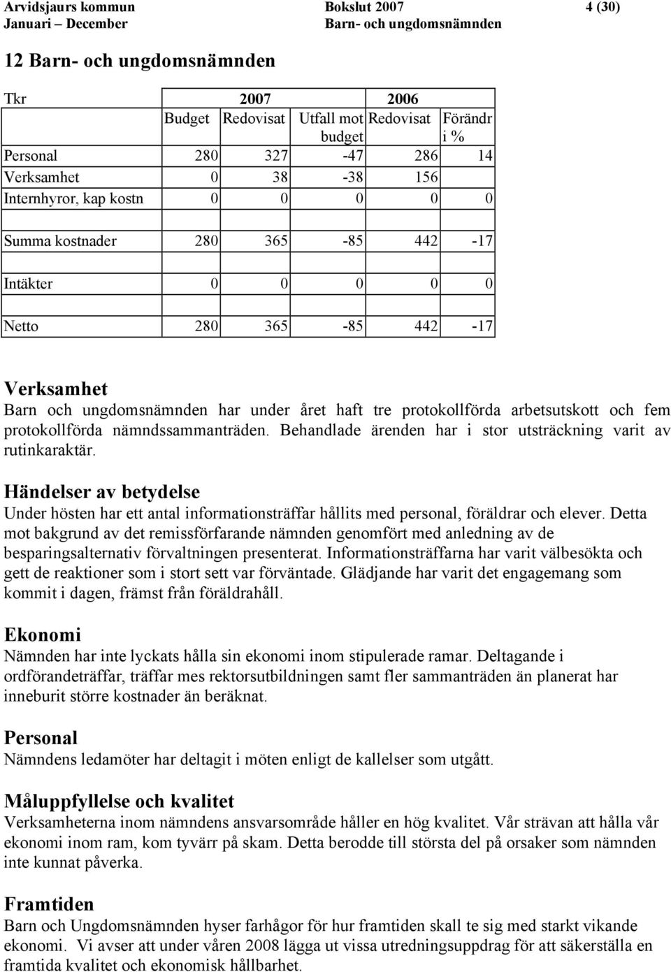 protokollförda nämndssammanträden. Behandlade ärenden har i stor utsträckning varit av rutinkaraktär.