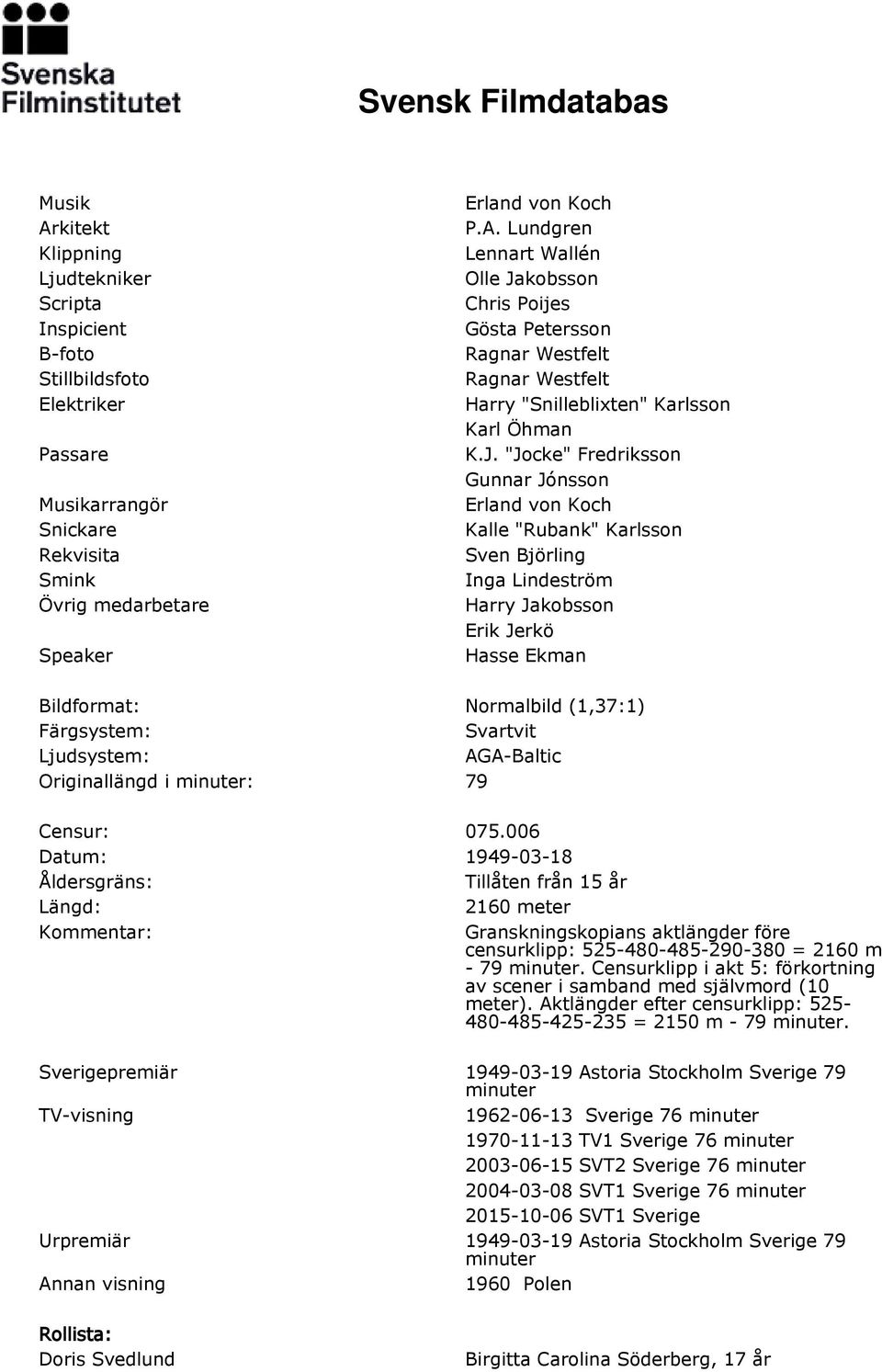 Ljudsystem: AGA-Baltic Originallängd i minuter: 79 Censur: 075.