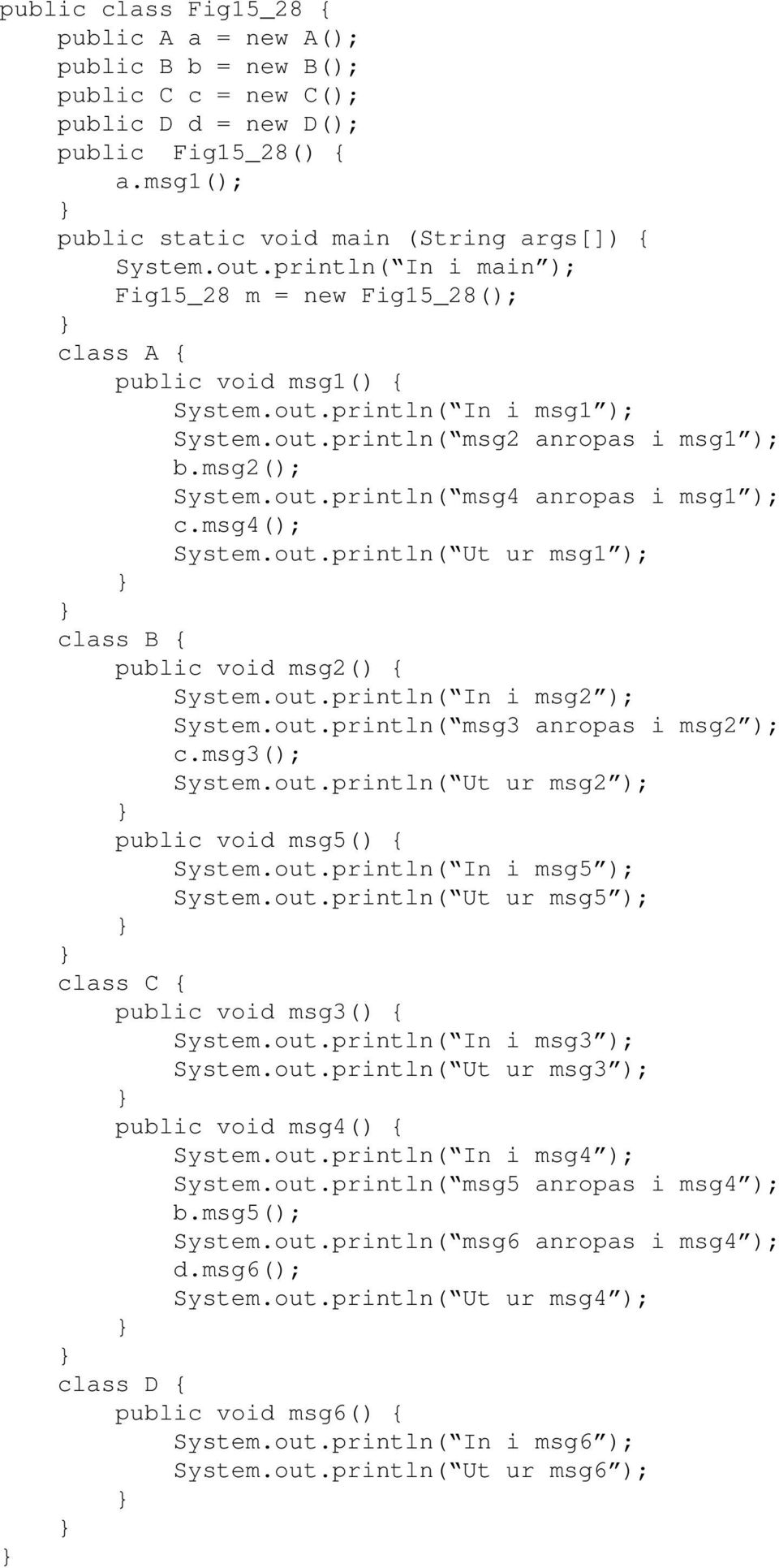 msg4(); System.out.println( Ut ur msg1 ); class B { public void msg2() { System.out.println( In i msg2 ); System.out.println( msg3 anropas i msg2 ); c.msg3(); System.out.println( Ut ur msg2 ); public void msg5() { System.