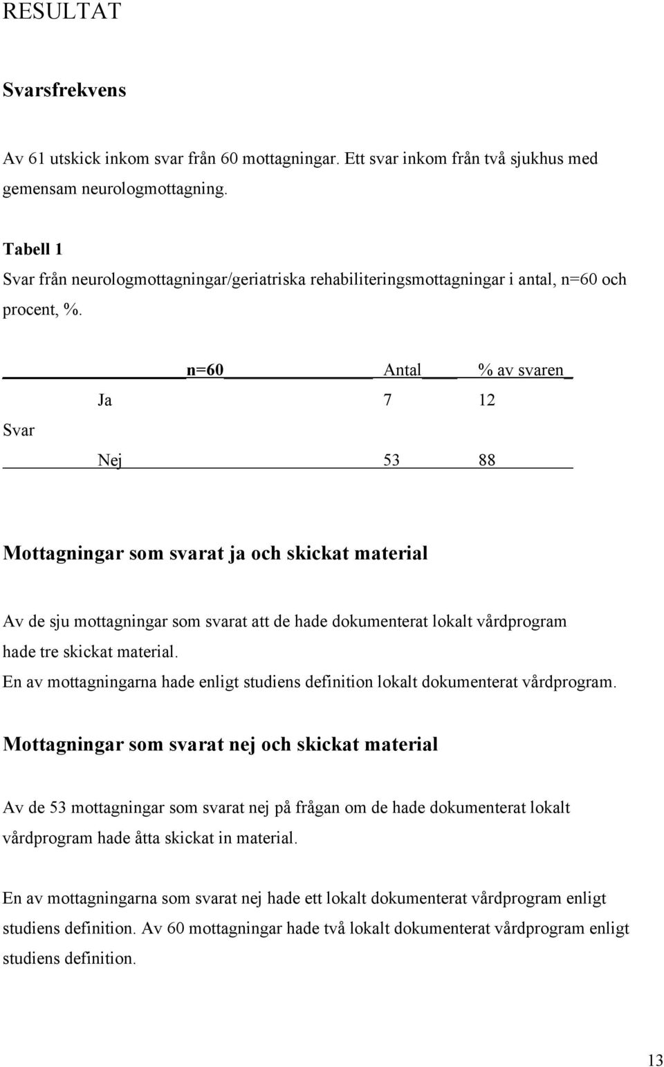 n=60 Antal % av svaren_ Ja 7 12 Svar Nej 53 88 Mottagningar som svarat ja och skickat material Av de sju mottagningar som svarat att de hade dokumenterat lokalt vårdprogram hade tre skickat material.