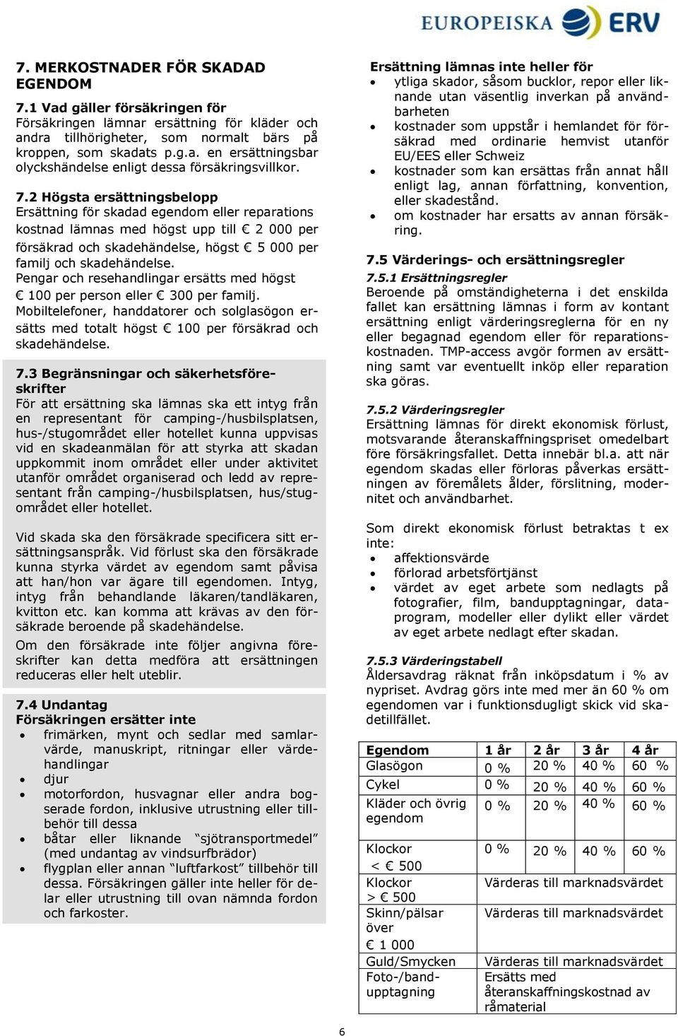 Pengar och resehandlingar ersätts med högst 100 per person eller 300 per familj. Mobiltelefoner, handdatorer och solglasögon ersätts med totalt högst 100 per försäkrad och skadehändelse. 7.
