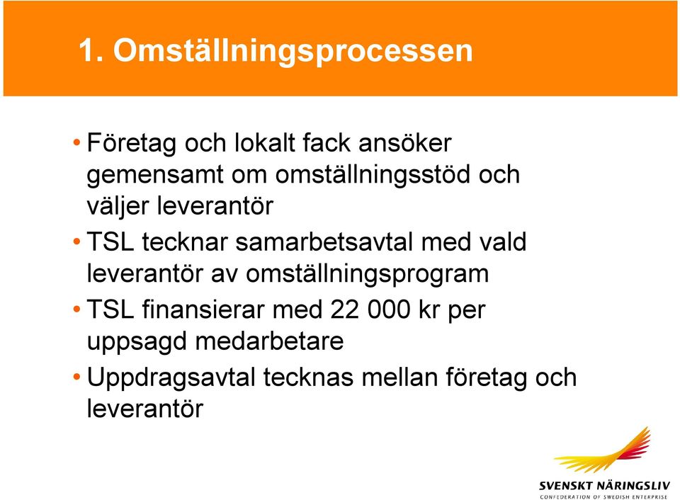 vald leverantör av omställningsprogram TSL finansierar med 22 000 kr