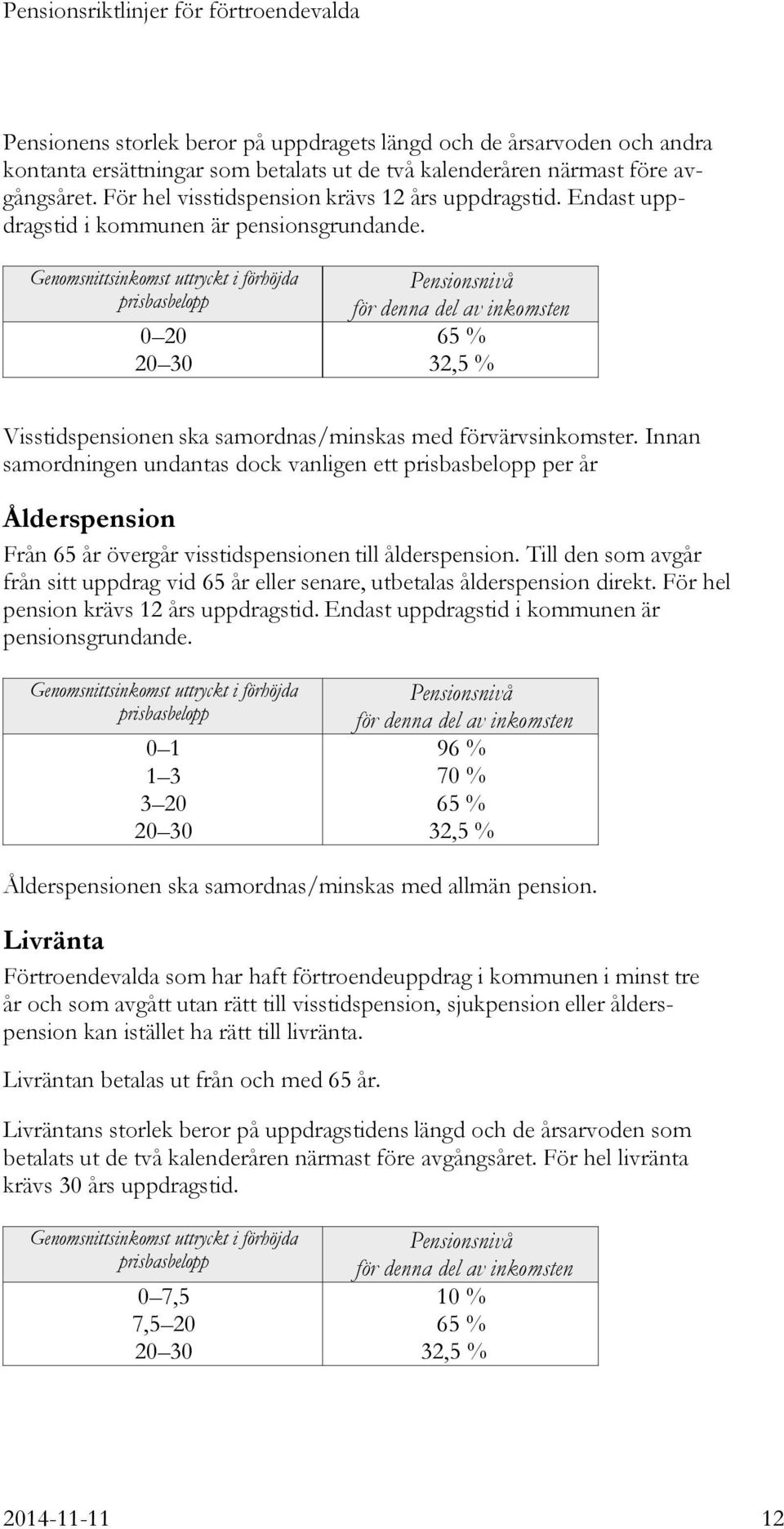 Genomsnittsinkomst uttryckt i förhöjda prisbasbelopp 0 20 20 30 Pensionsnivå för denna del av inkomsten 65 % 32,5 % Visstidspensionen ska samordnas/minskas med förvärvsinkomster.