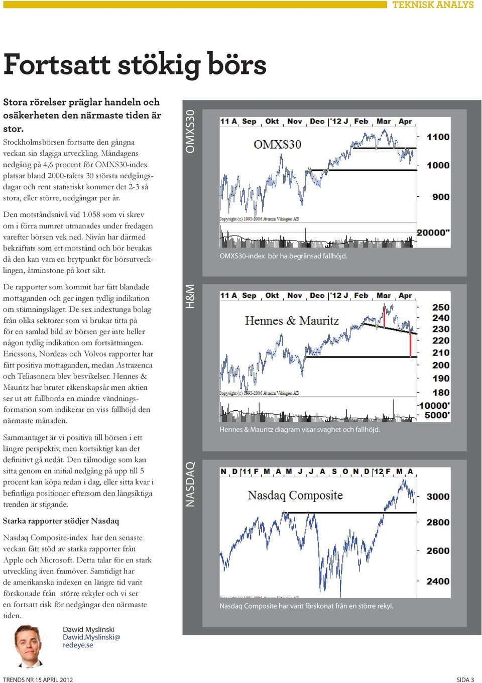 OMXS30 Den motståndsnivå vid 1.058 som vi skrev om i förra numret utmanades under fredagen varefter börsen vek ned.