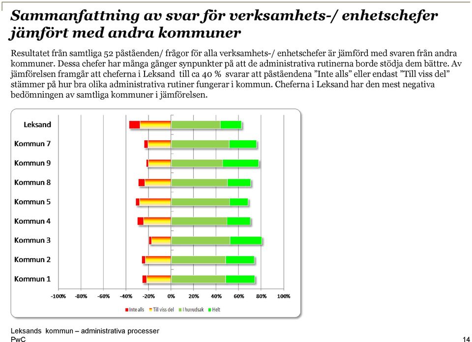 Dessa chefer har många gånger synpunkter på att de administrativa rutinerna borde stödja dem bättre.