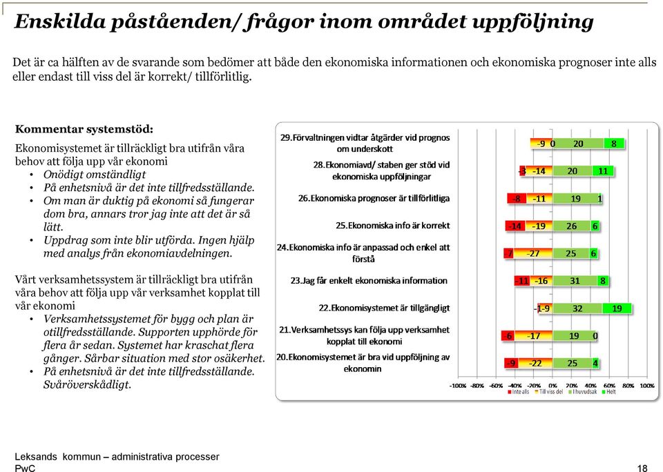 Om man är duktig på ekonomi så fungerar dom bra, annars tror jag inte att det är så lätt. Uppdrag som inte blir utförda. Ingen hjälp med analys från ekonomiavdelningen.