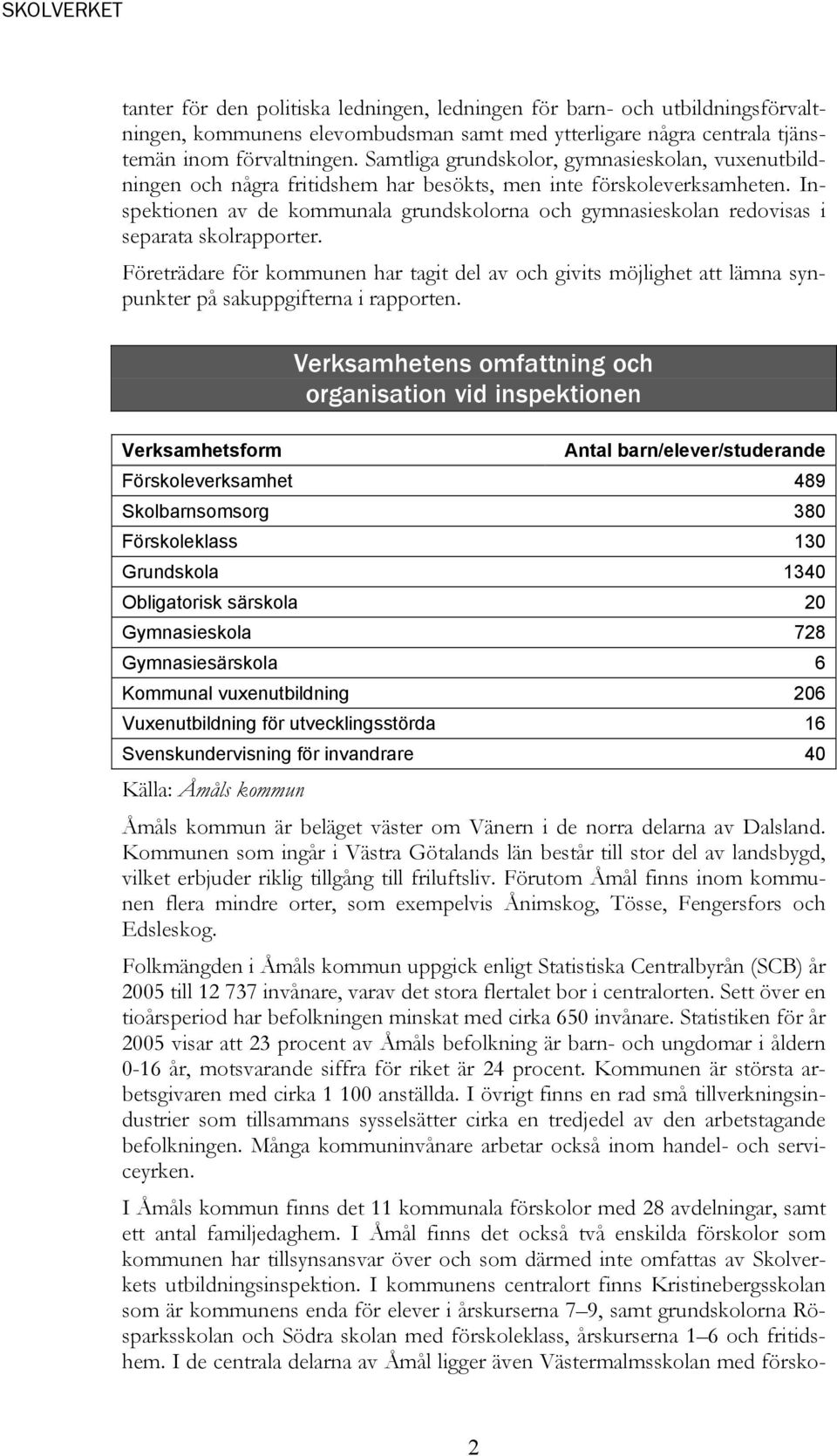 Inspektionen av de kommunala grundskolorna och gymnasieskolan redovisas i separata skolrapporter.