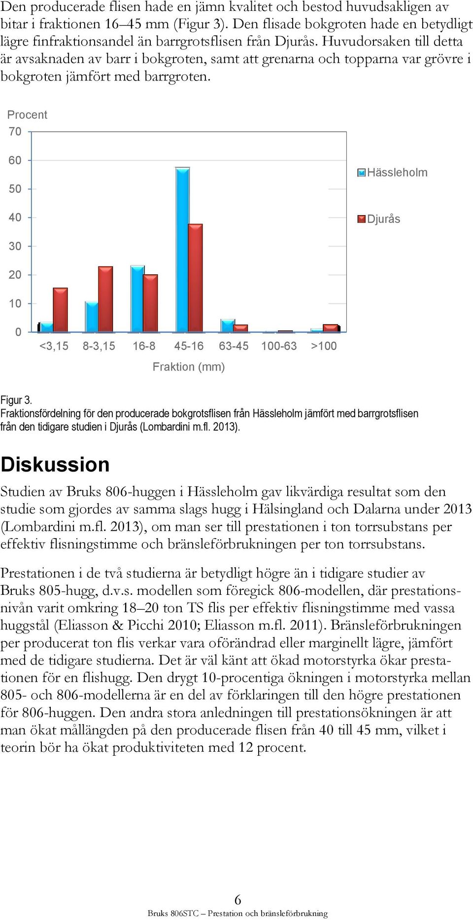Huvudorsaken till detta är avsaknaden av barr i bokgroten, samt att grenarna och topparna var grövre i bokgroten jämfört med barrgroten.