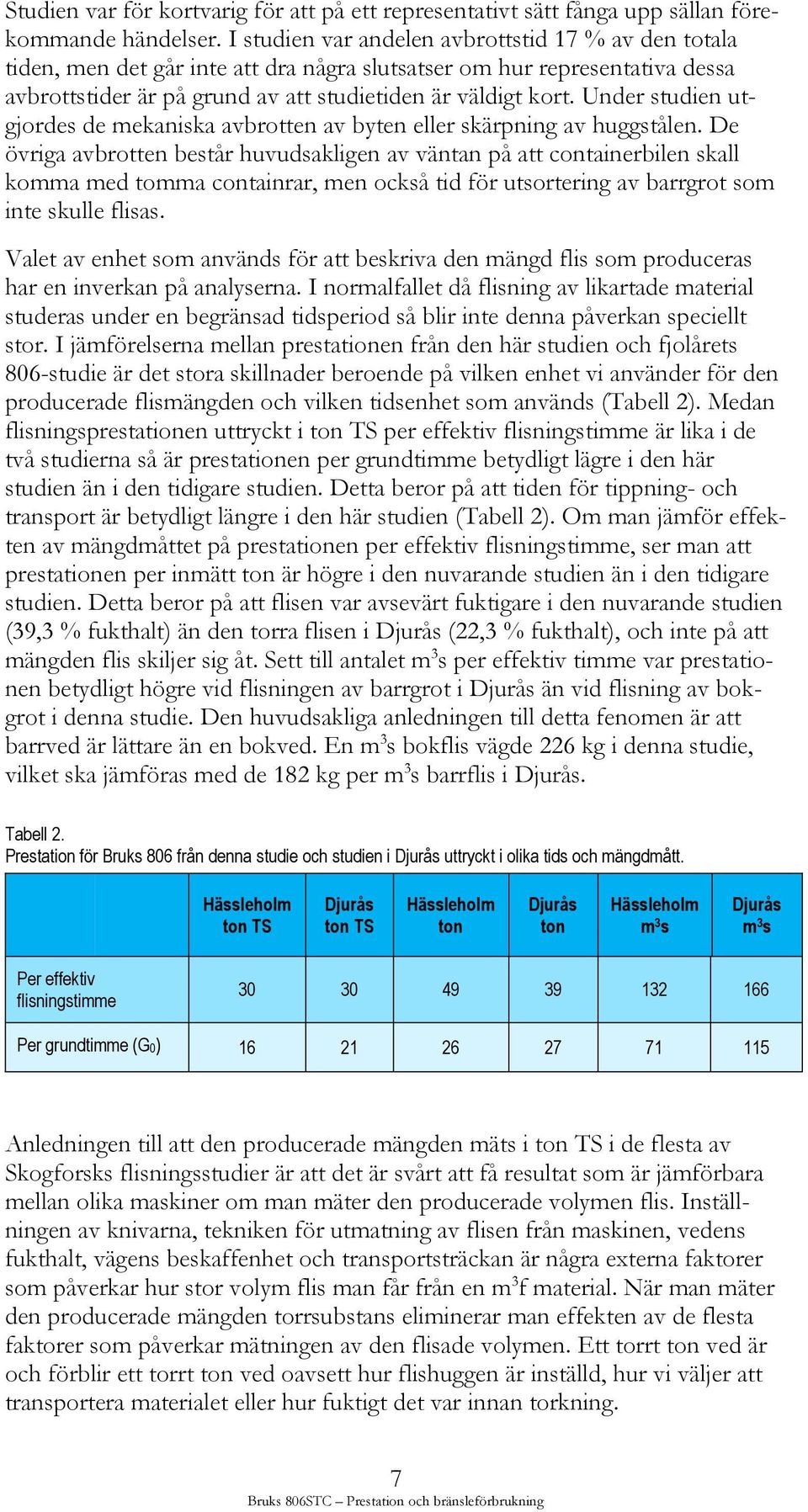 Under studien utgjordes de mekaniska avbrotten av byten eller skärpning av huggstålen.