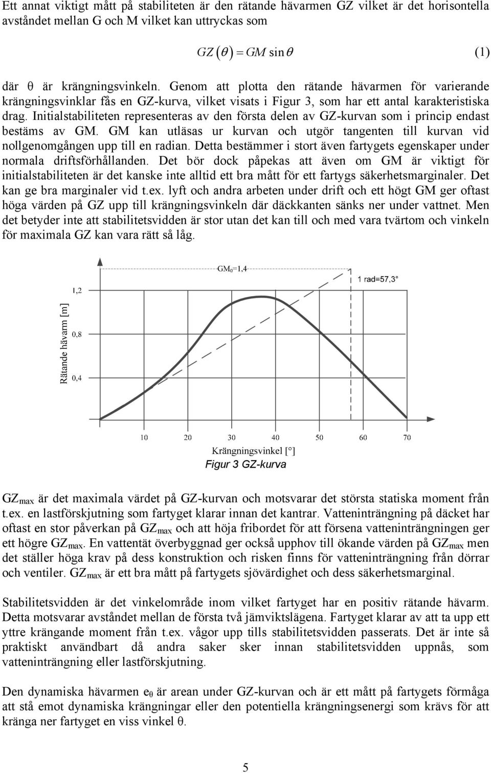 Initialstabiliteten representeras av den första delen av GZ-kurvan som i princip endast bestäms av GM. GM kan utläsas ur kurvan och utgör tangenten till kurvan vid nollgenomgången upp till en radian.