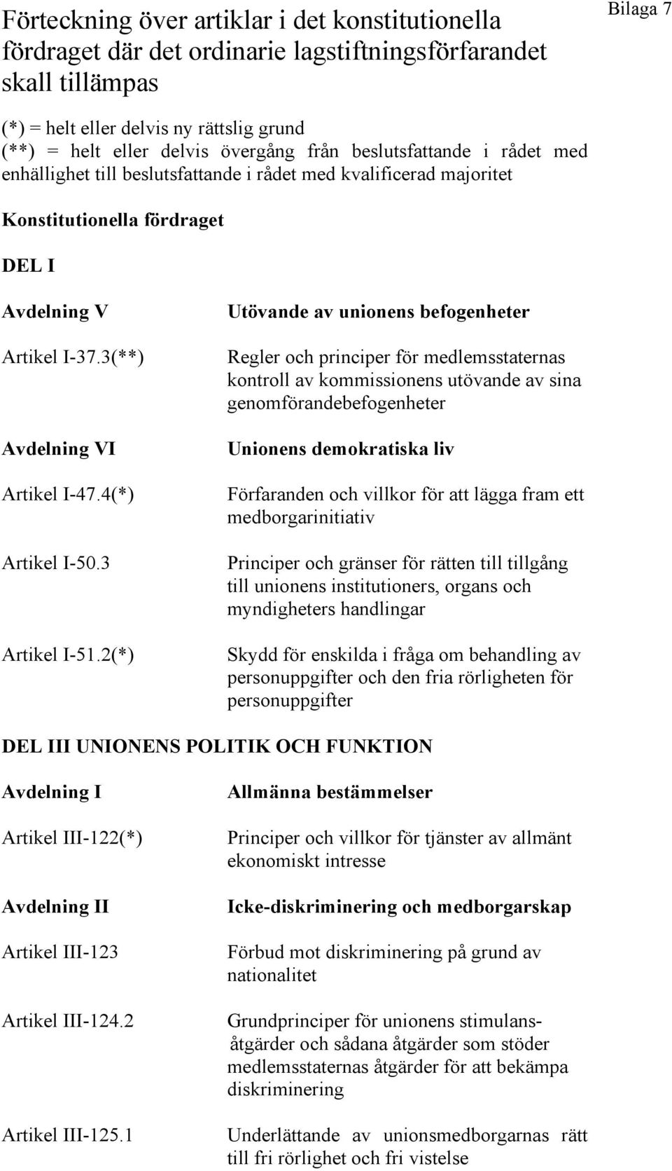 4(*) Artikel I-50.3 Artikel I-51.