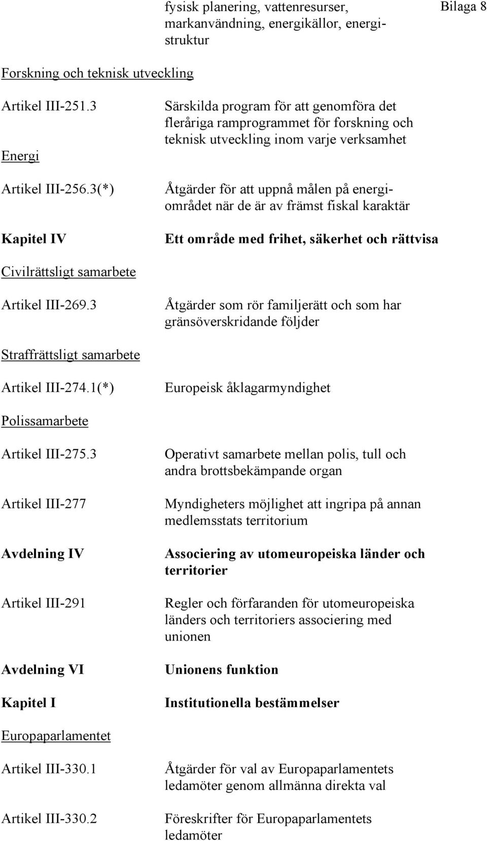 främst fiskal karaktär Ett område med frihet, säkerhet och rättvisa Civilrättsligt samarbete Artikel III-269.