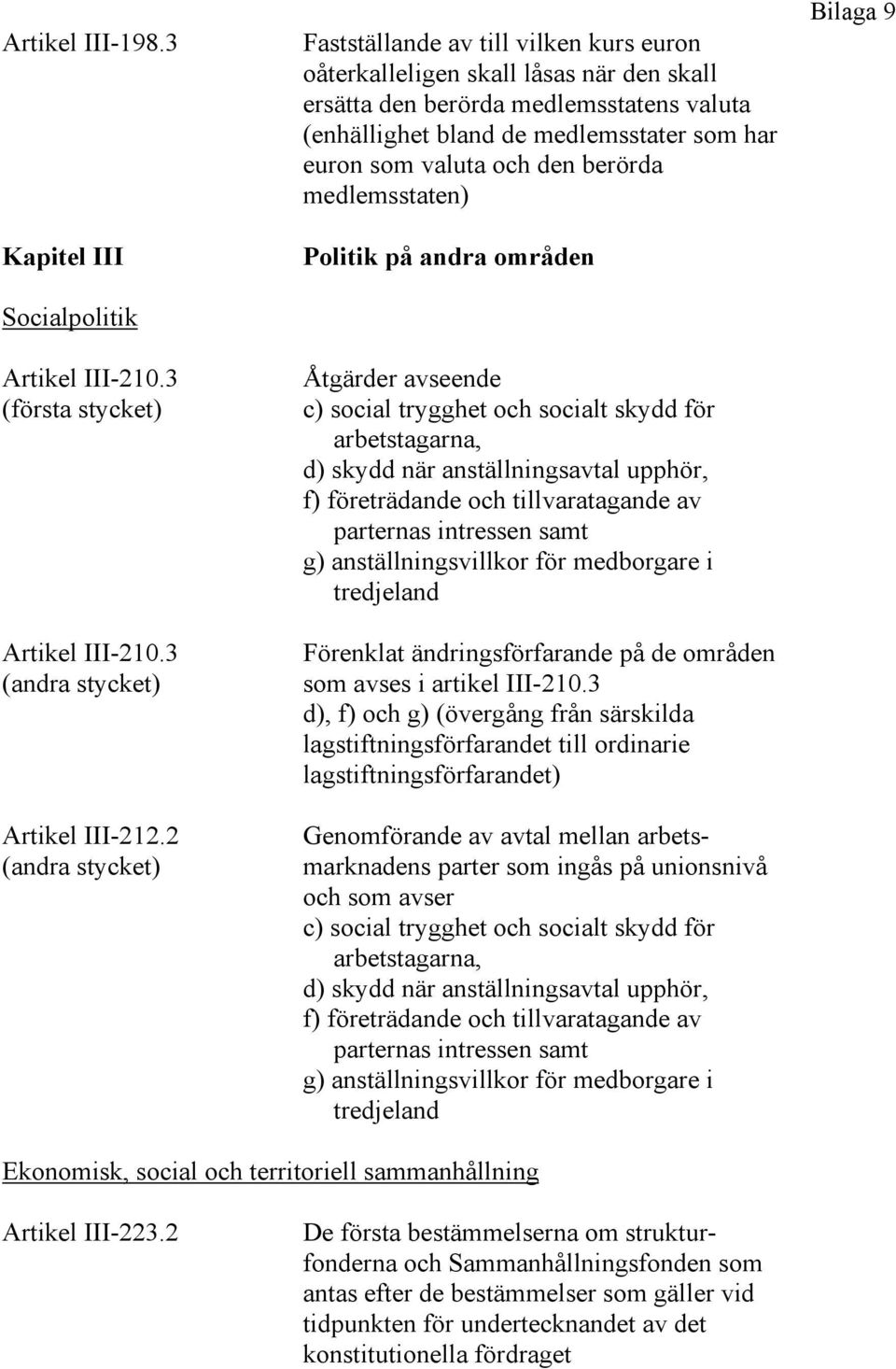 valuta och den berörda medlemsstaten) Politik på andra områden Åtgärder avseende c) social trygghet och socialt skydd för arbetstagarna, d) skydd när anställningsavtal upphör, f) företrädande och