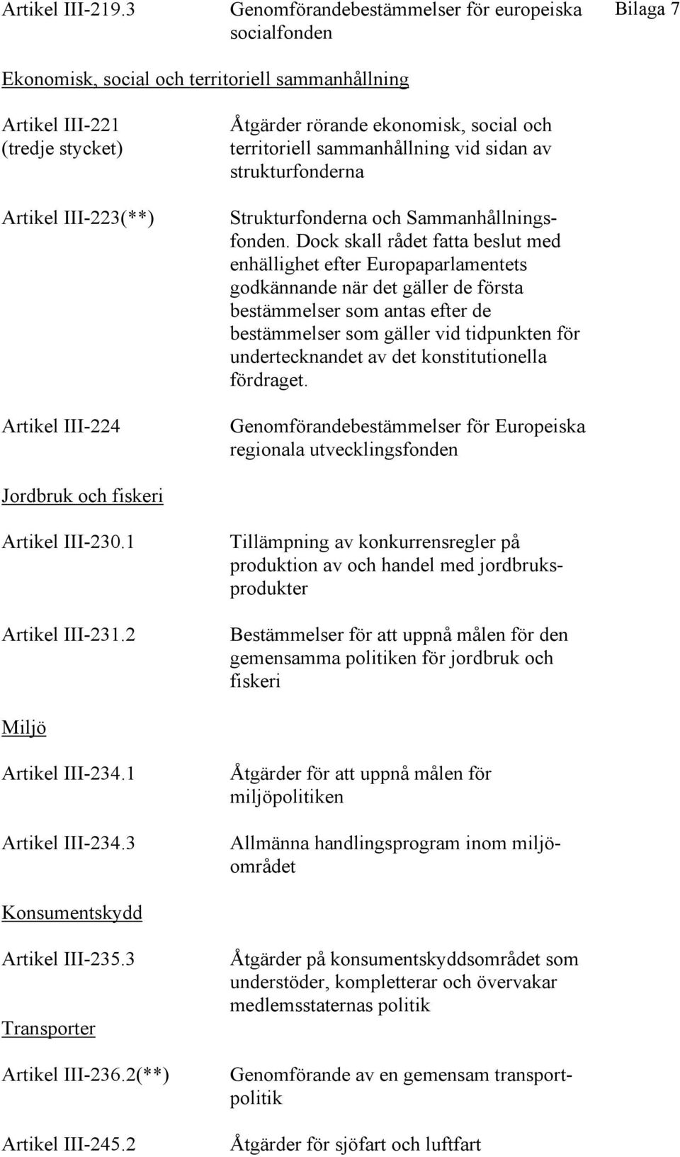 ekonomisk, social och territoriell sammanhållning vid sidan av strukturfonderna Strukturfonderna och Sammanhållningsfonden.