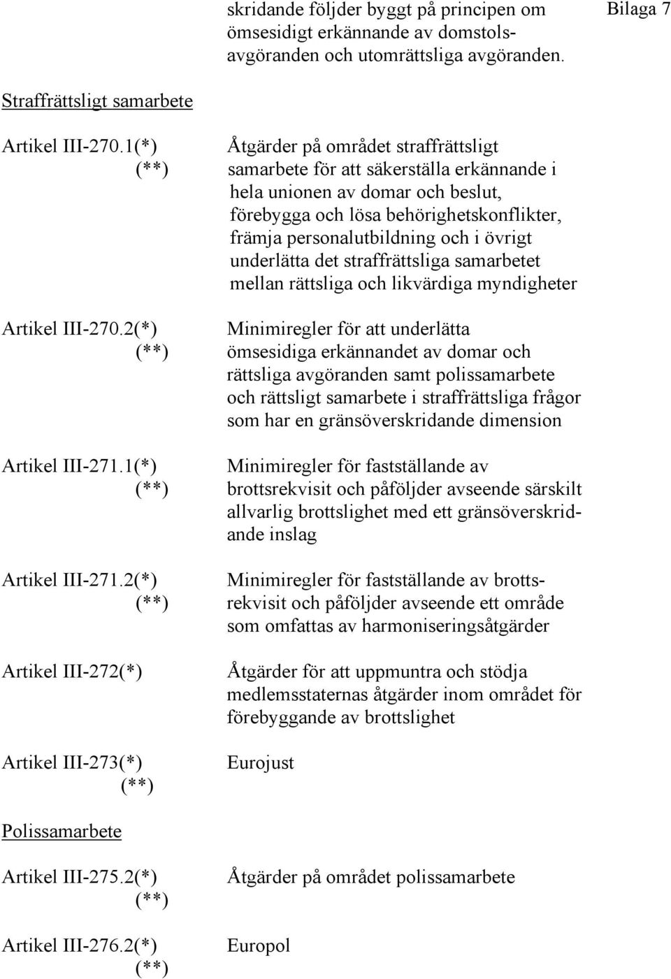 övrigt underlätta det straffrättsliga samarbetet mellan rättsliga och likvärdiga myndigheter Artikel III-270.