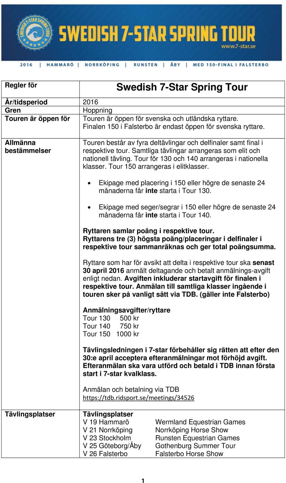 Samtliga tävlingar arrangeras som elit och nationell tävling. Tour för 130 och 140 arrangeras i nationella klasser. Tour 150 arrangeras i elitklasser.