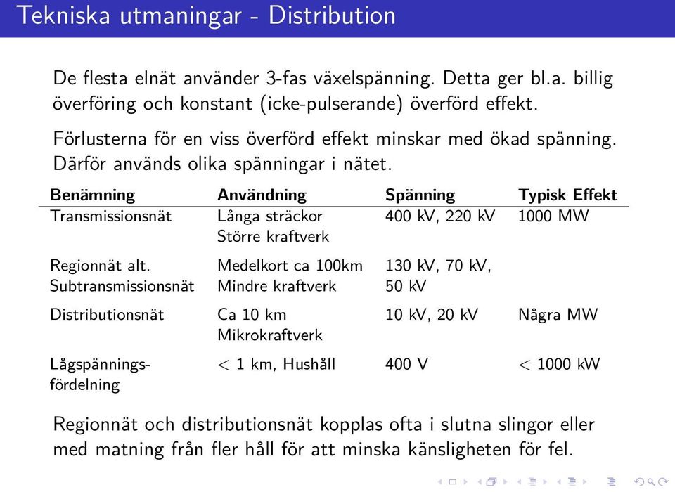 Benämning Användning Spänning Typisk Effekt Transmissionsnät Långa sträckor 400 kv, 220 kv 1000 MW Större kraftverk Regionnät alt.