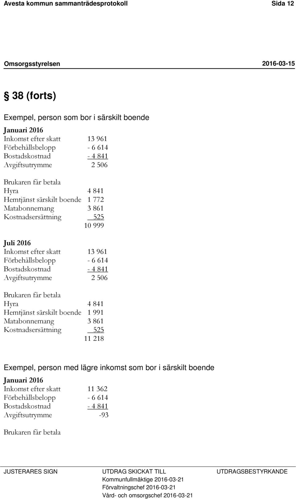 Bostadskostnad - 4 841 Avgiftsutrymme 2 506 Brukaren får betala Hyra 4 841 Hemtjänst särskilt boende 1 991 Matabonnemang 3 861 Kostnadsersättning 525 11 218 Exempel, person med lägre inkomst som