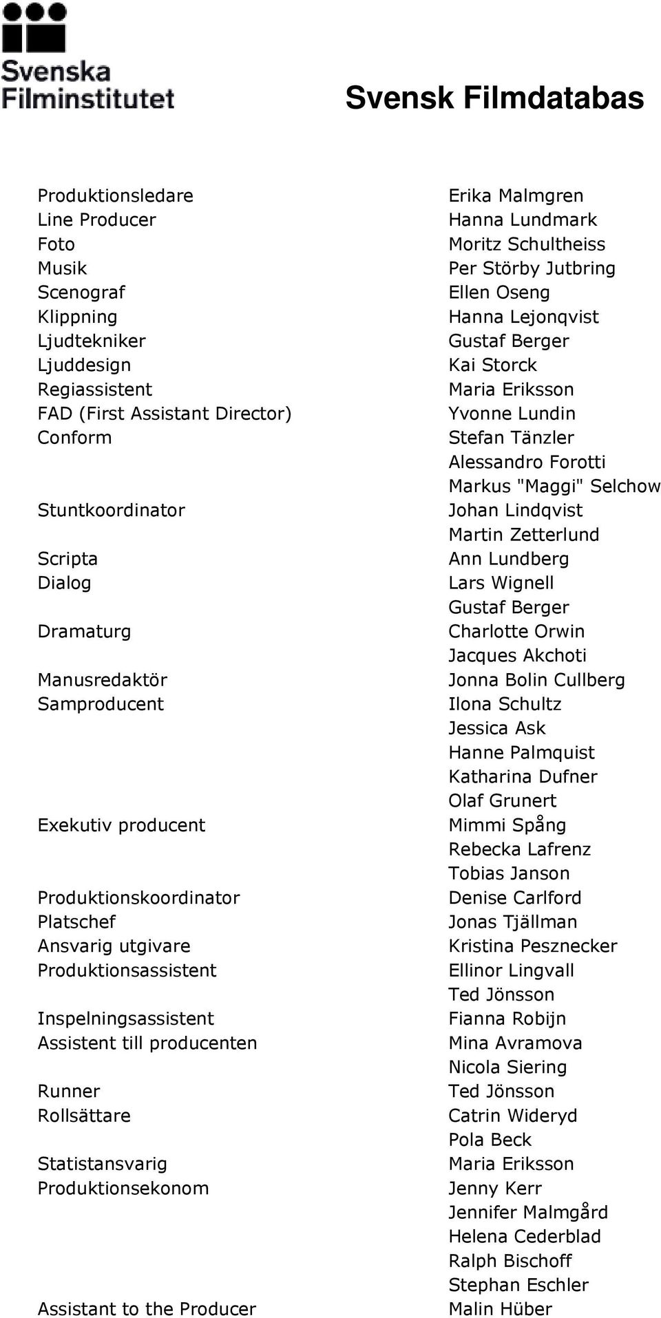 Produktionsekonom Assistant to the Producer Erika Malmgren Hanna Lundmark Moritz Schultheiss Per Störby Jutbring Ellen Oseng Hanna Lejonqvist Gustaf Berger Kai Storck Maria Eriksson Yvonne Lundin