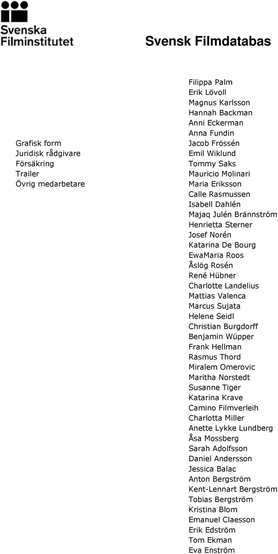 Valenca Marcus Sujata Helene Seidl Christian Burgdorff Benjamin Wüpper Frank Hellman Rasmus Thord Miralem Omerovic Maritha Norstedt Susanne Tiger Katarina Krave Camino Filmverleih Charlotta Miller