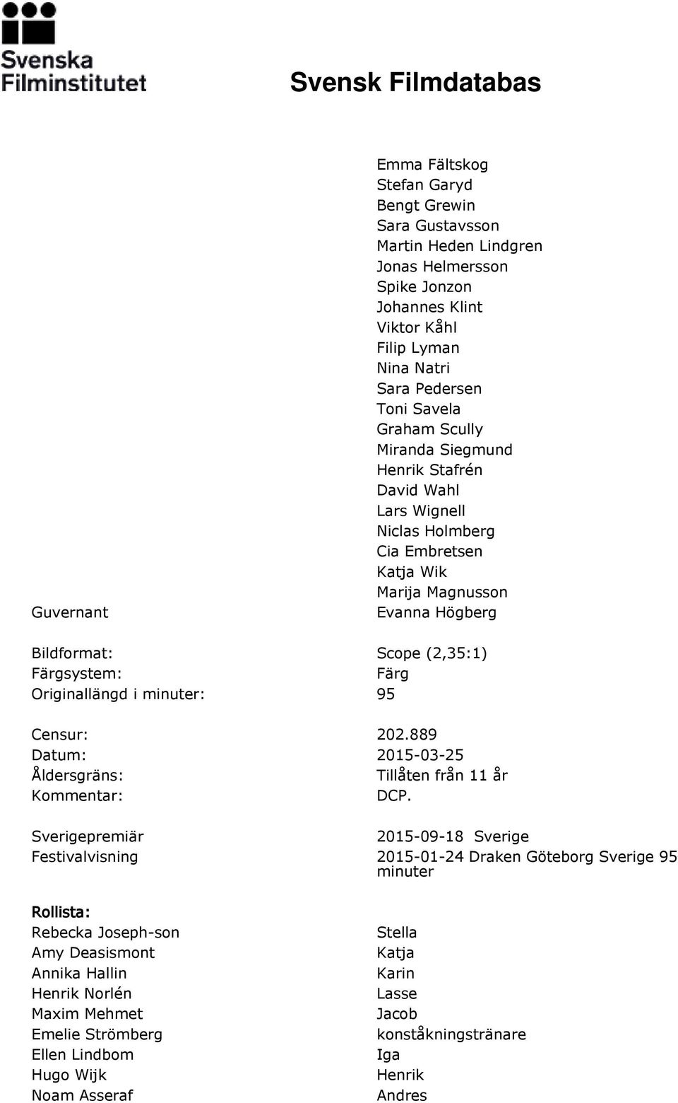 Originallängd i minuter: 95 Censur: 202.889 Datum: 2015-03-25 Åldersgräns: Tillåten från 11 år DCP.