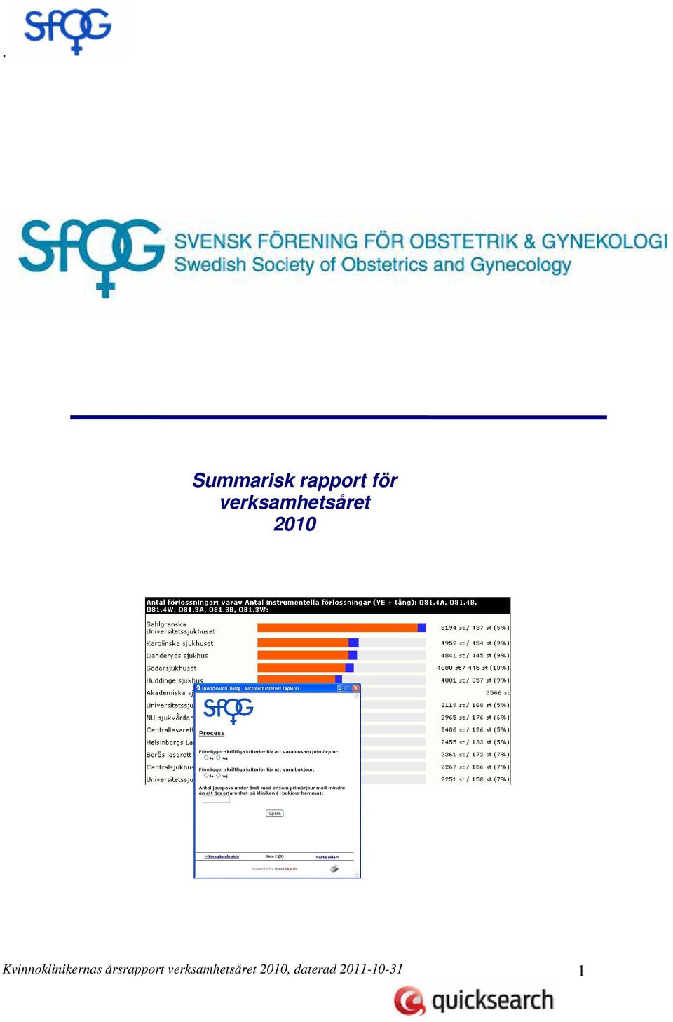 Kvinnoklinikernas årsrapport