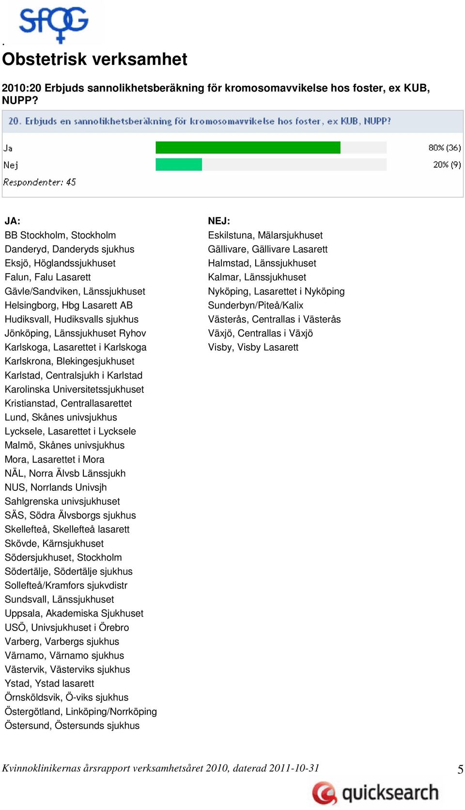 Jönköping, Länssjukhuset Ryhov Karlskoga, Lasarettet i Karlskoga Karlskrona, Blekingesjukhuset Karlstad, Centralsjukh i Karlstad Karolinska Universitetssjukhuset Kristianstad, Centrallasarettet Lund,