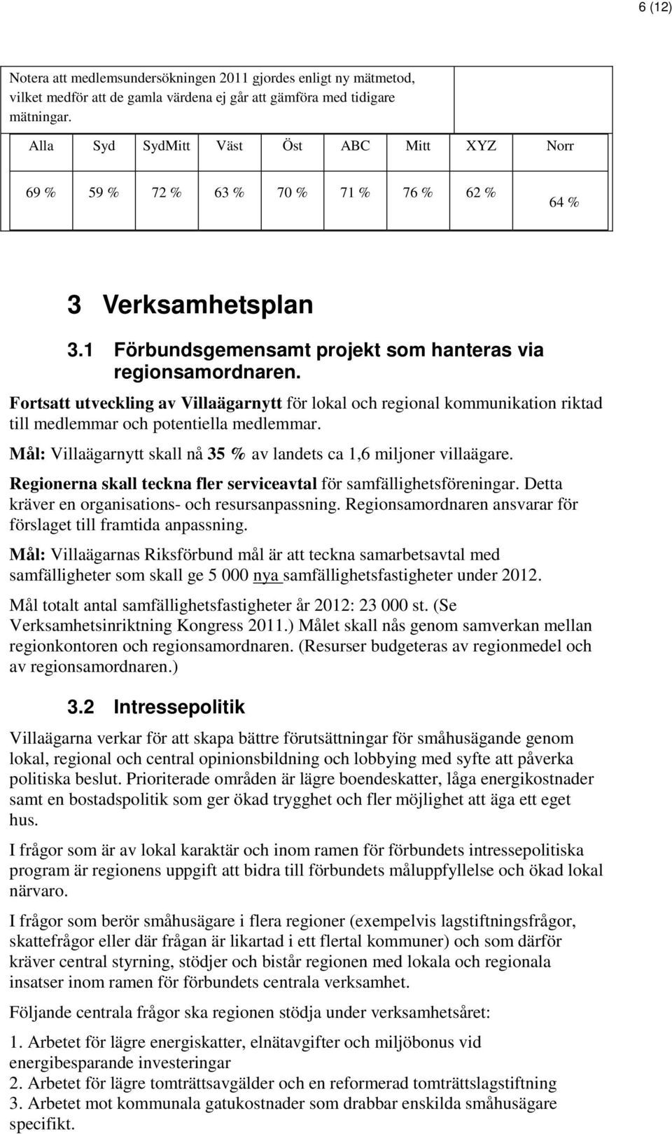 Fortsatt utveckling av Villaägarnytt för lokal och regional kommunikation riktad till medlemmar och potentiella medlemmar. Mål: Villaägarnytt skall nå 35 % av landets ca 1,6 miljoner villaägare.