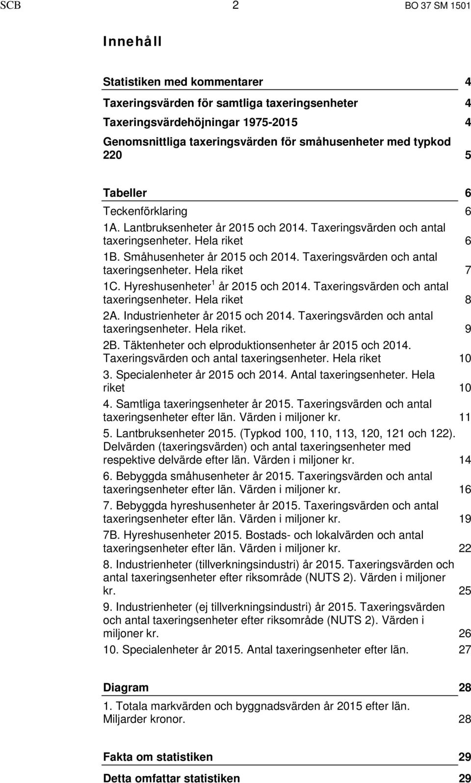 Taxeringsvärden och antal taxeringsenheter. Hela riket 7 1C. Hyreshusenheter 1 år 2015 och 2014. Taxeringsvärden och antal taxeringsenheter. Hela riket 8 2A. Industrienheter år 2015 och 2014.