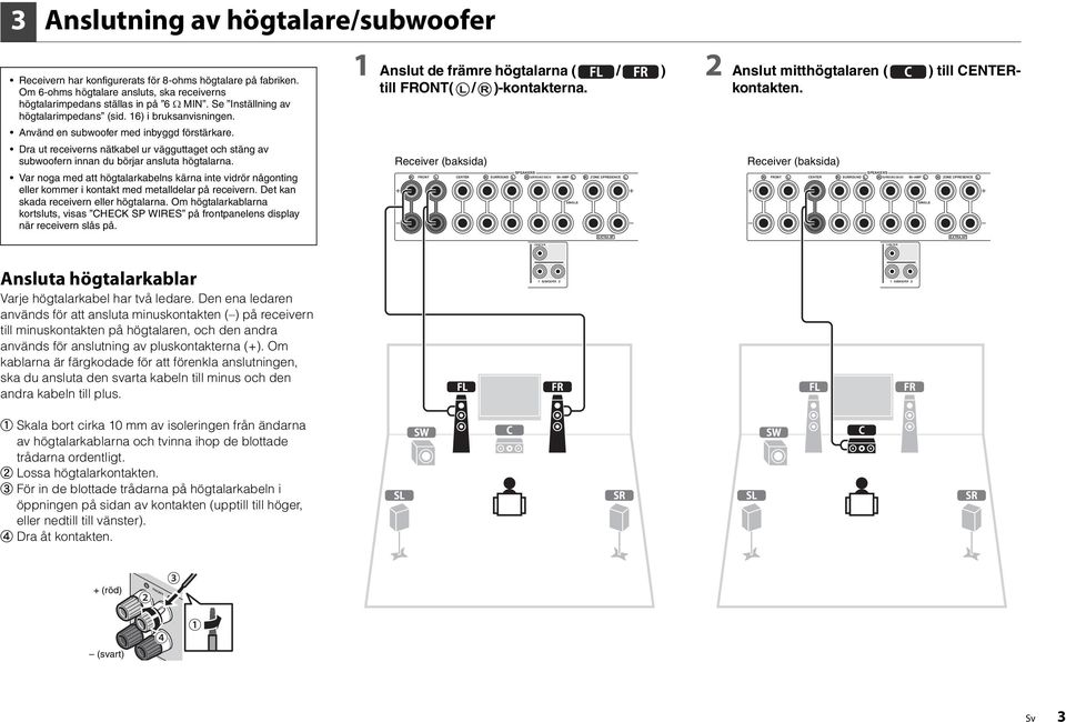 Dra ut receiverns nätkabel ur vägguttaget och stäng av subwoofern innan du börjar ansluta högtalarna.