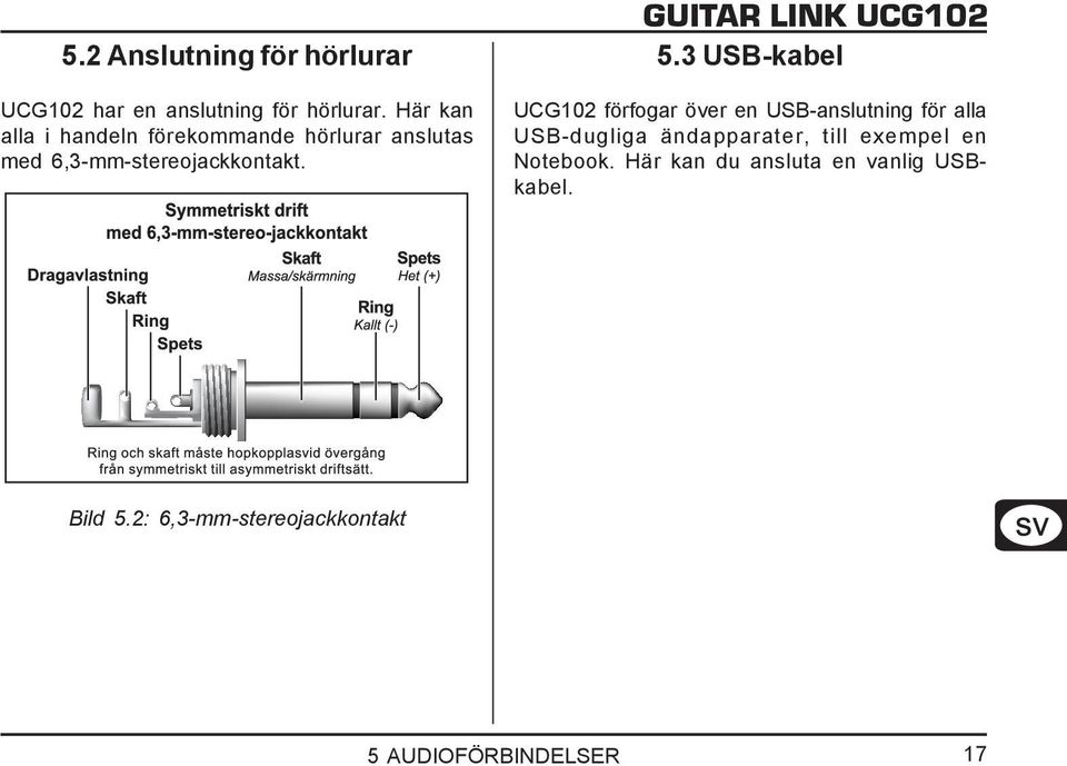 Här kan alla i handeln förekommande hörlurar anslutas med 6,3-mm-stereojackkontakt.