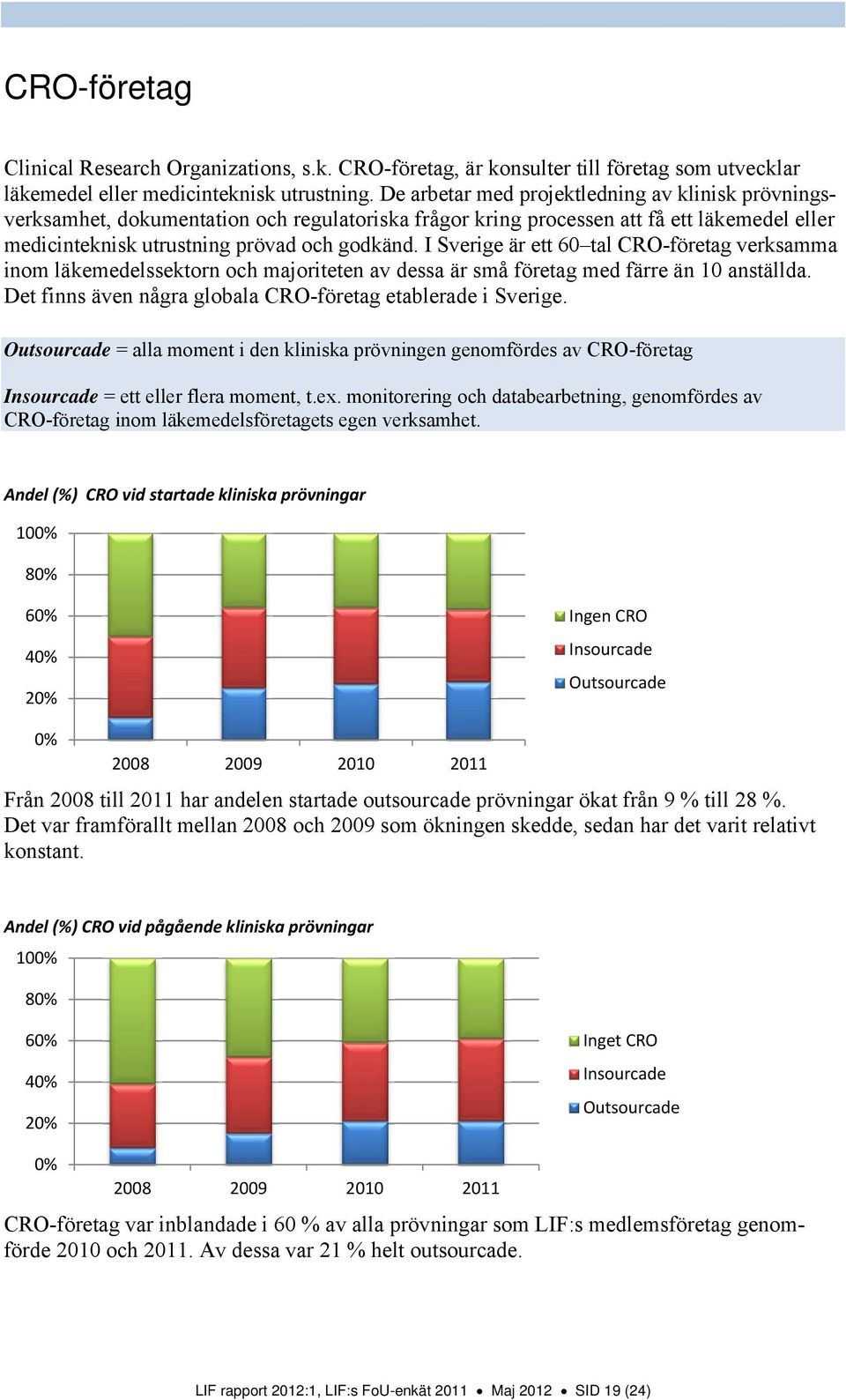 I Sverige är ett 6 tal CRO-företag verksamma inom läkemedelssektorn och majoriteten av dessa är små företag med färre än 1 anställda. Det finns även några globala CRO-företag etablerade i Sverige.