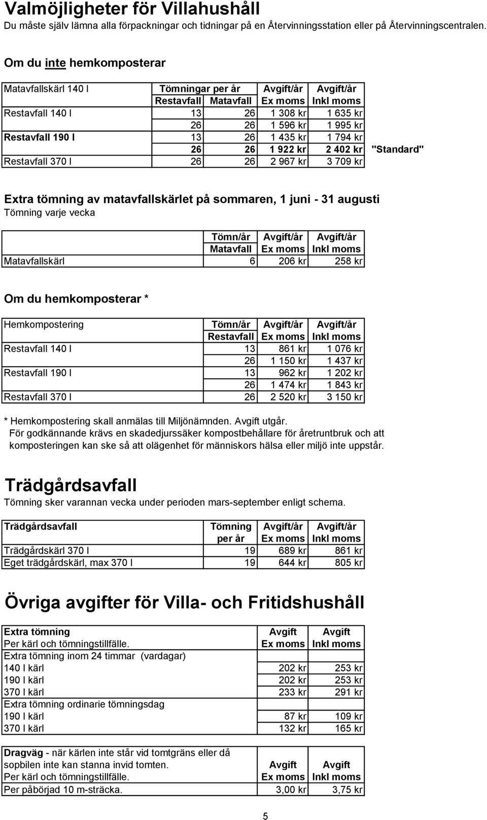 190 l 13 26 1 435 kr 1 794 kr 26 26 1 922 kr 2 402 kr "Standard" Restavfall 370 l 26 26 2 967 kr 3 709 kr Extra tömning av matavfallskärlet på sommaren, 1 juni - 31 augusti Tömning varje vecka