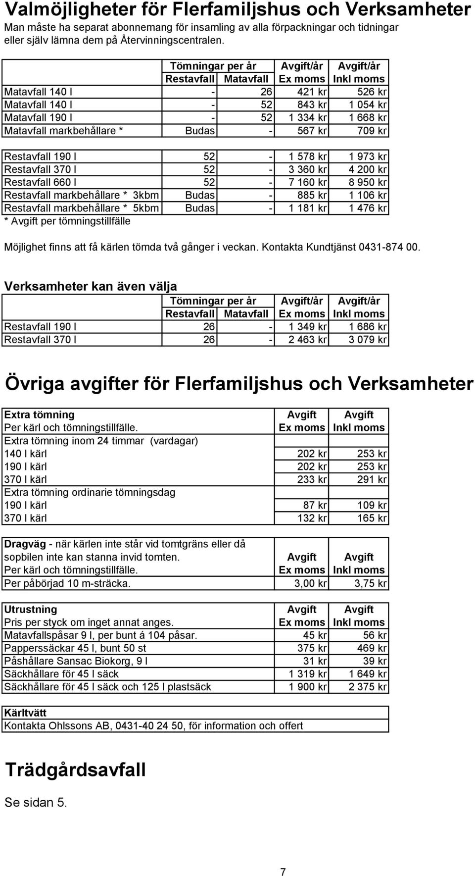 markbehållare * Budas - 567 kr 709 kr Restavfall 190 l 52-1 578 kr 1 973 kr Restavfall 370 l 52-3 360 kr 4 200 kr Restavfall 660 l 52-7 160 kr 8 950 kr Restavfall markbehållare * 3kbm Budas - 885 kr