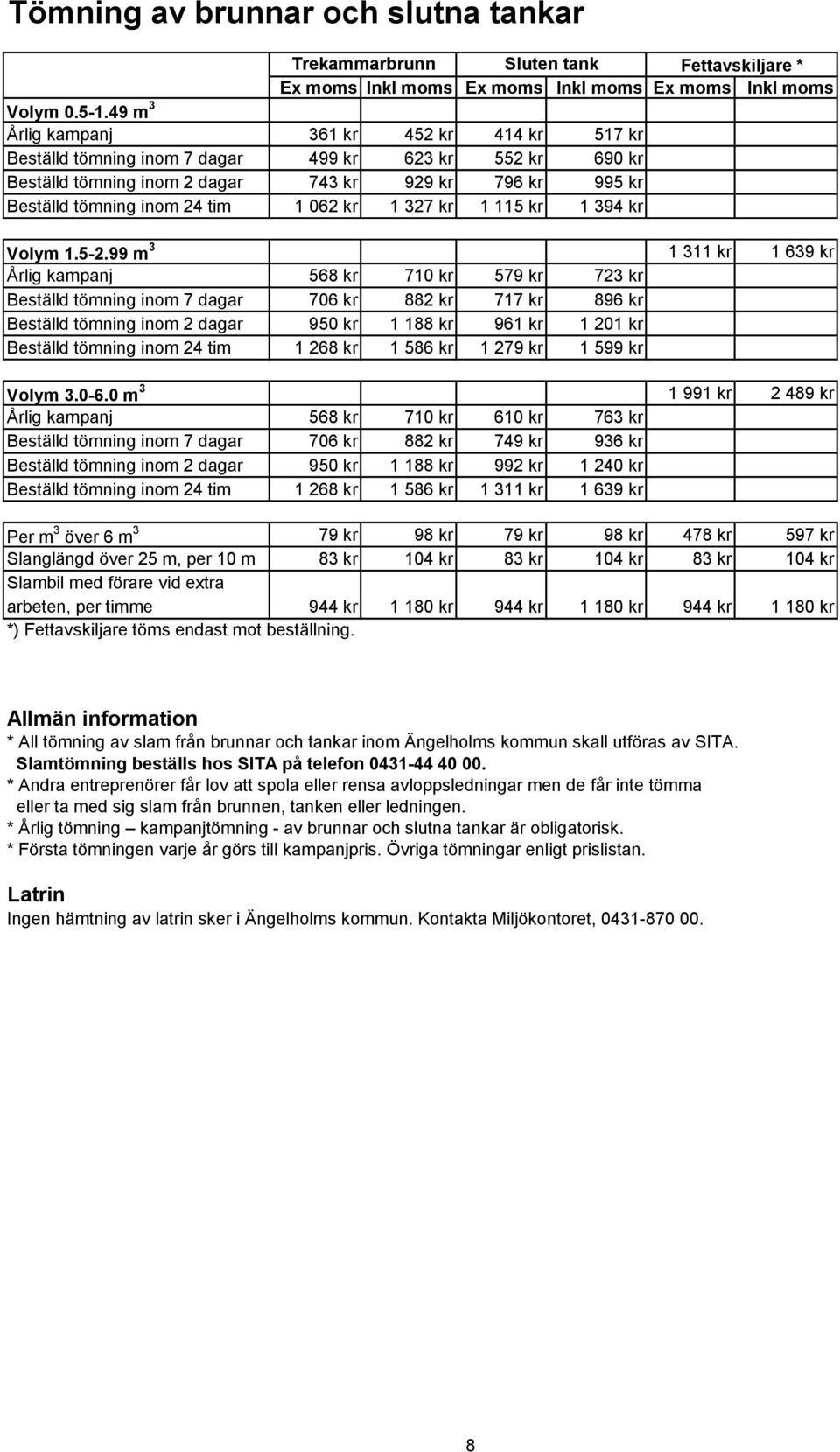 kr 1 327 kr 1 115 kr 1 394 kr Volym 1.5-2.