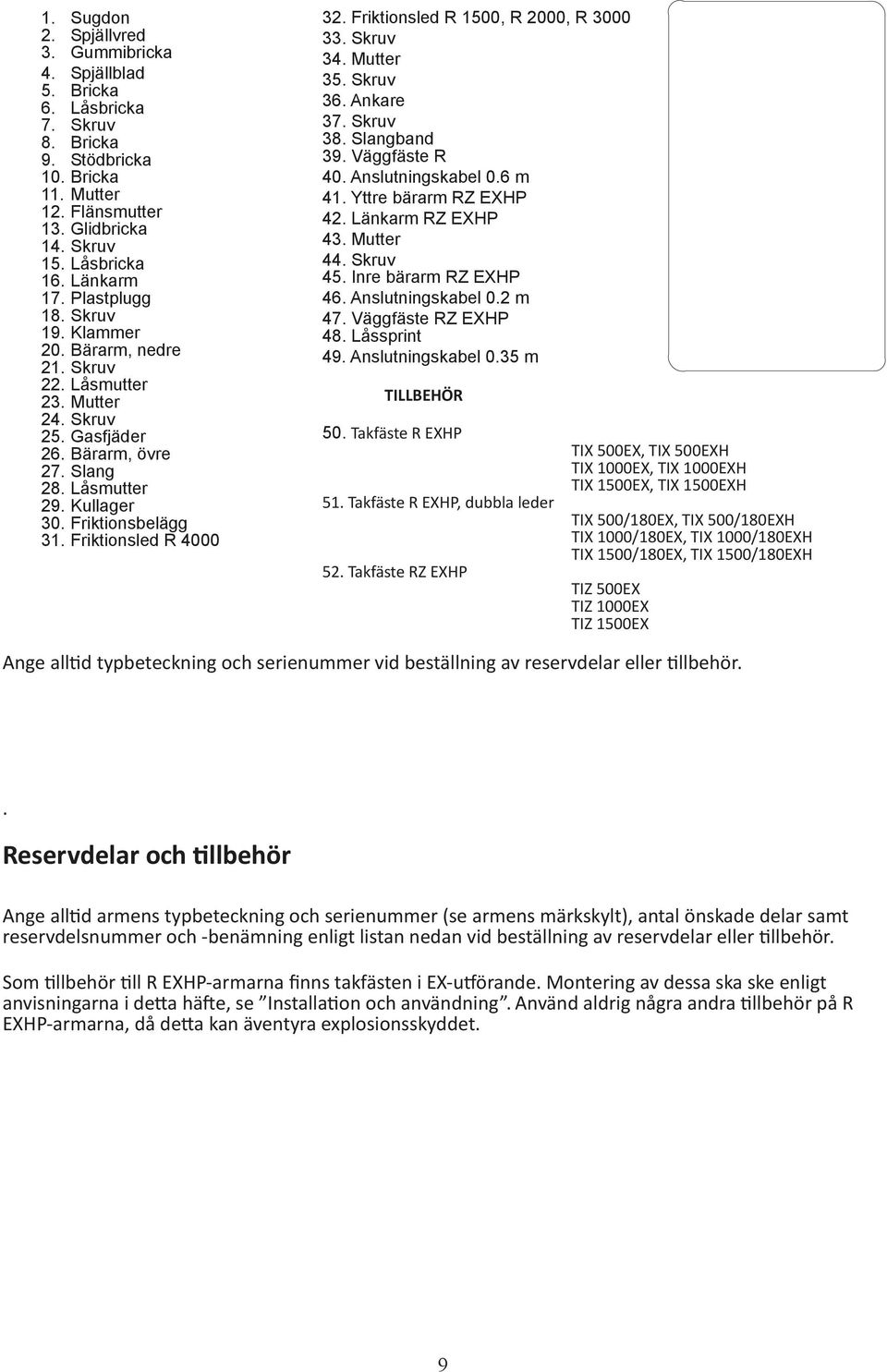 Friktionsled R 4000 32. Friktionsled R 1500, R 2000, R 3000 33. Skruv 34. Mutter 35. Skruv 36. Ankare 37. Skruv 38. Slangband 39. Väggfäste R 40. Anslutningskabel 0.6 m 41. Yttre bärarm RZ EXHP 42.