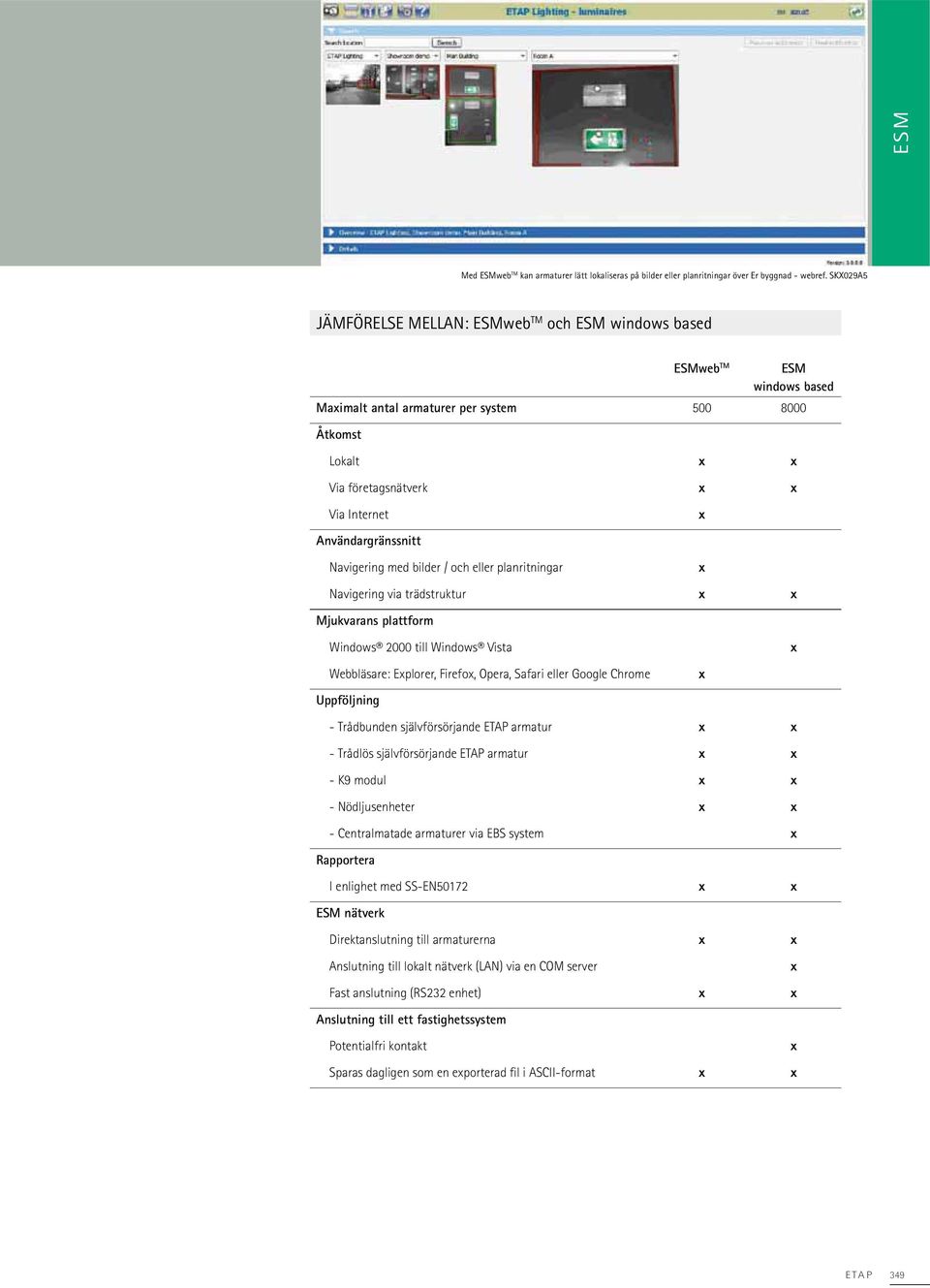 Navigering med bilder / och eller planritningar x Navigering via trädstruktur x x Mjukvarans plattform Windows 2000 till Windows Vista x x Uppföljning - Trådbunden självförsörjande armatur