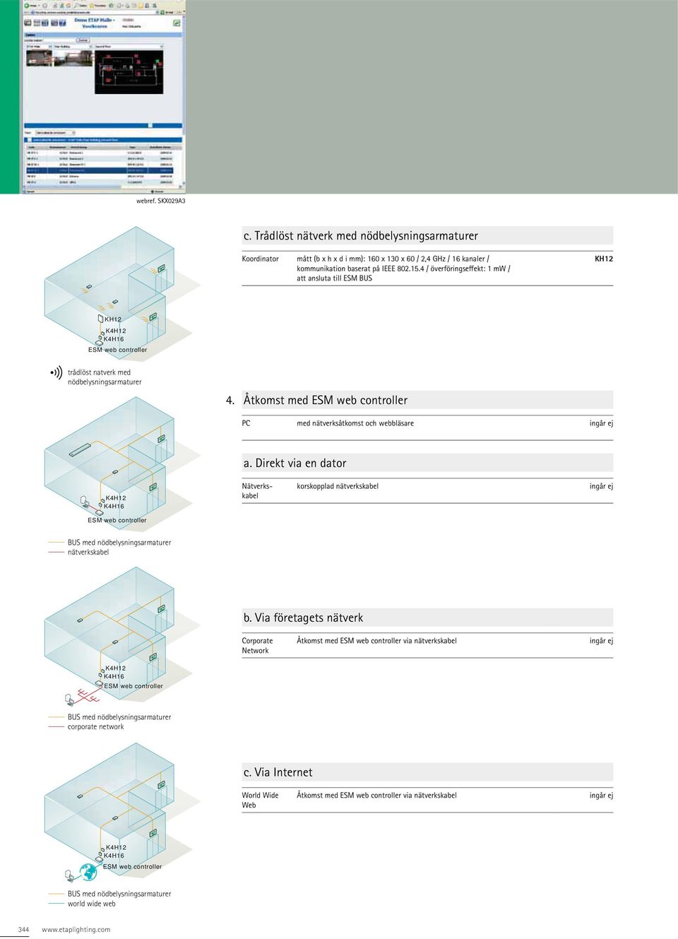 Åtkomst med web controller PC med nätverksåtkomst och webbläsare a. Direkt via en dator Nätverkskabel korskopplad nätverkskabel web controller nätverkskabel b.