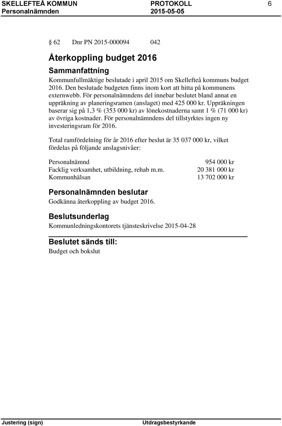 Uppräkningen baserar sig på 1,3 % (353 000 kr) av lönekostnaderna samt 1 % (71 000 kr) av övriga kostnader. För personalnämndens del tillstyrktes ingen ny investeringsram för 2016.