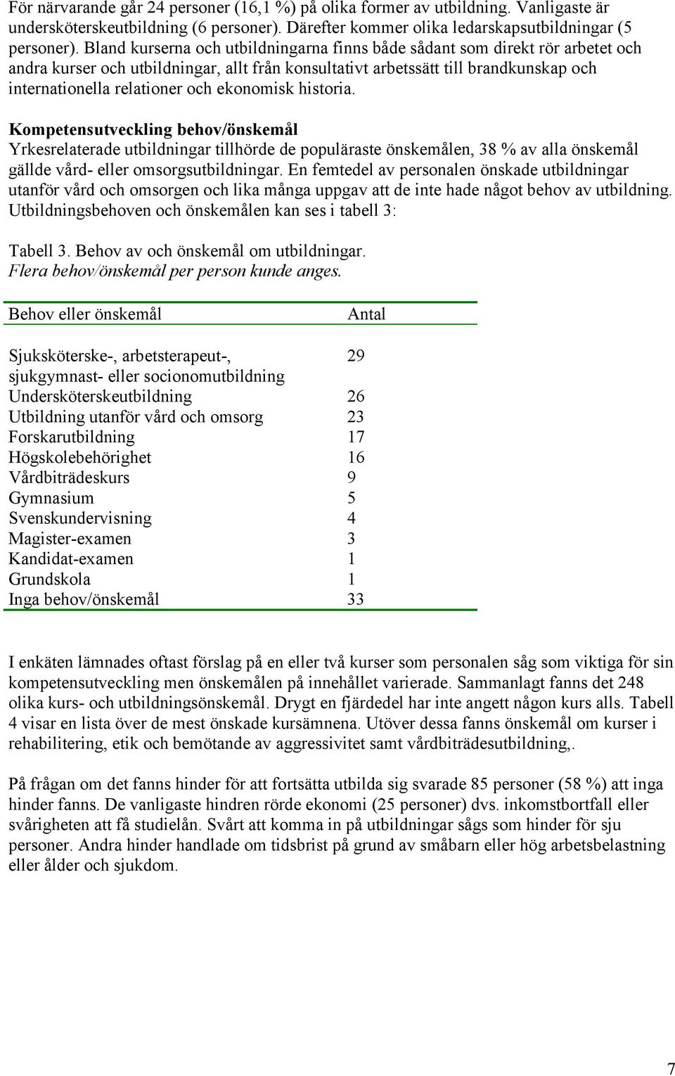 ekonomisk historia. Kompetensutveckling behov/önskemål Yrkesrelaterade utbildningar tillhörde de populäraste önskemålen, 38 % av alla önskemål gällde vård- eller omsorgsutbildningar.